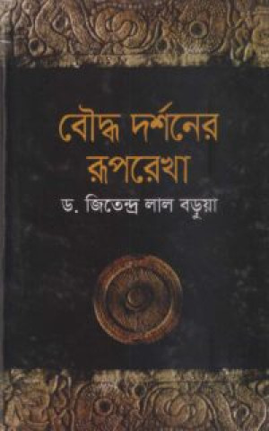 বৌদ্ধ দর্শনের রূপরেখা